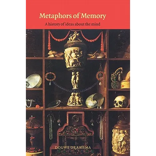 Metaphors of Memory: A History of Ideas about the Mind