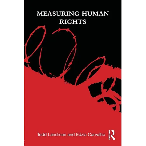 Measuring Human Rights